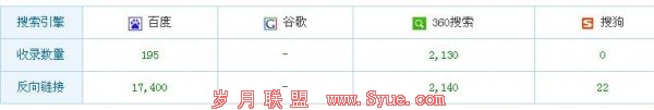 360截图20170208123023093