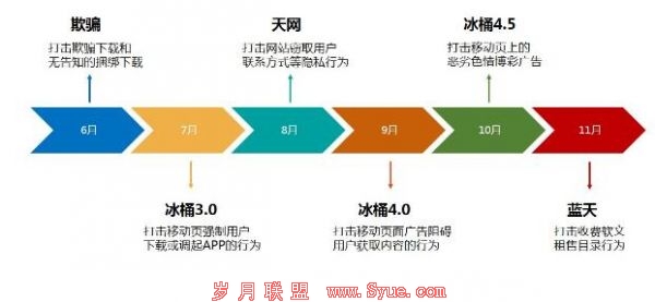 QQ截图20170206210959