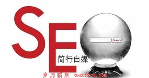 一.唱衰之力