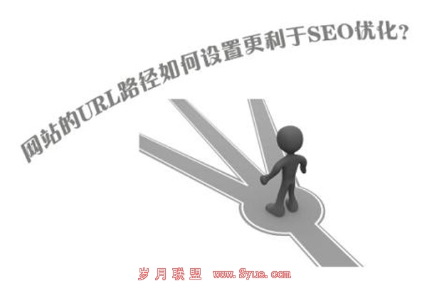 SEO基础：网站URL路径的优化要从简 第一张