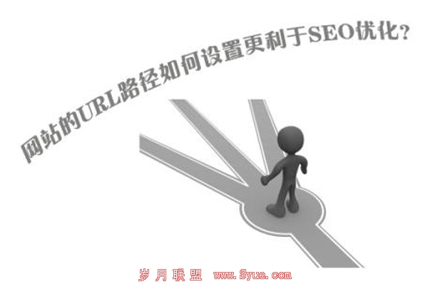 SEO基础:网站URL路径的优化要从简 第一张