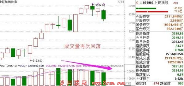 A股造富?王卫身家正逼马化腾?然而事实并非如此……