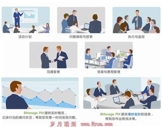 项目管理系统