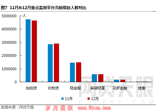 12Ϻ棺ֳ˲뿪չγѹ7