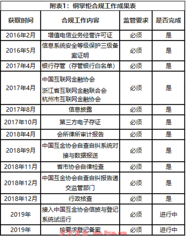 图片6.png 图片6.png