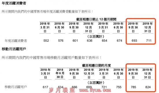 1581752136534099.png 图片3.png