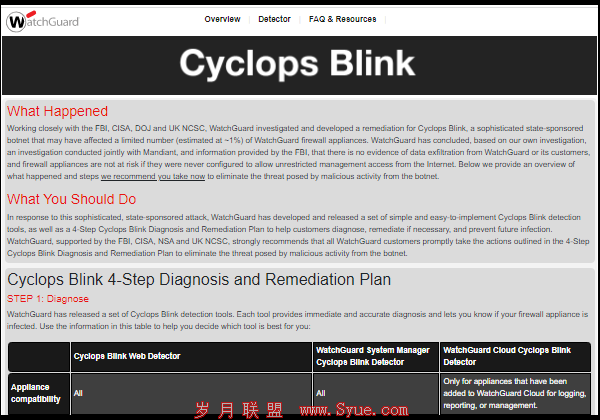 ӢµĽʬ Cyclops Blink