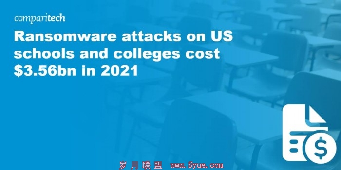 Ransomware-attacks-on-US-schools-and-colleges-cost-6.62bn-in-2020-1.jpg