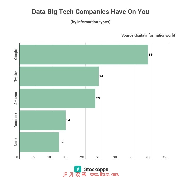 50059-98183-001-Data-tracking-xl.jpg