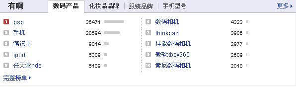 �а�������