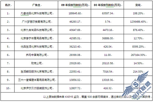 ������´����в鿴ԭʼͼƬ