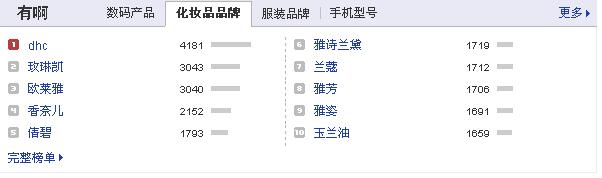 ��ױƷƷ�ư�