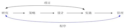 ������´����в鿴ԭʼͼƬ
