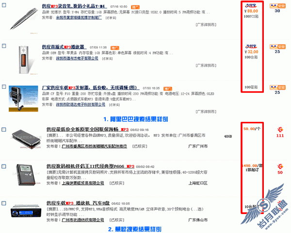 阿里巴巴和慧聪的搜索结果价格信息