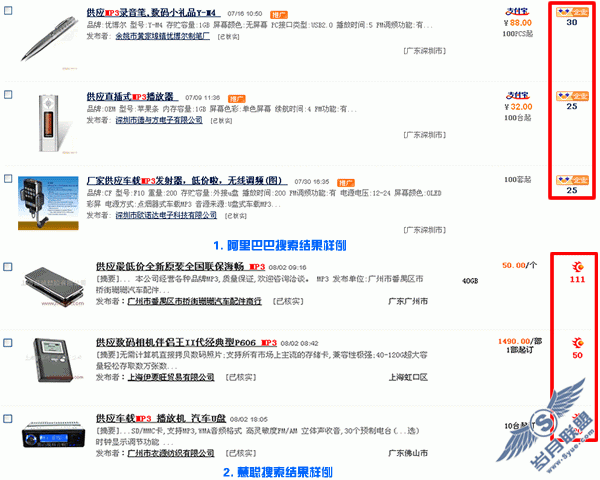 阿里巴巴和慧聪的搜索结果信誉情况