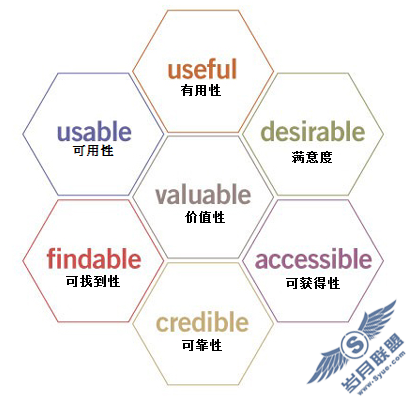 fengwo �û������������������