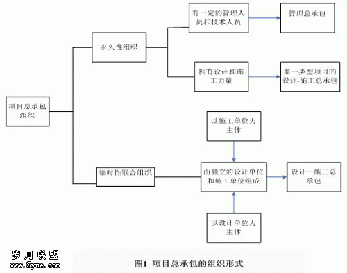 hspace=0