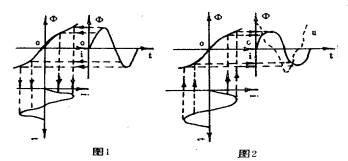 Dyn11ߵŵ  -  - 79382320Ĳ