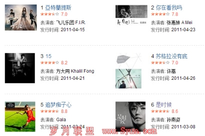 douban-scoring