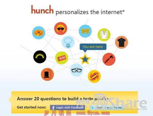 ǳ̸��ữ�ʴ����ļ�ֵ