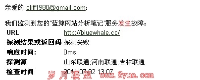 webluker监控邮件