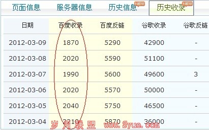 http://www.abqw.cn/