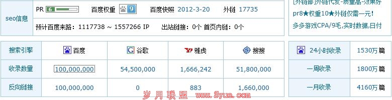 赶集网收录情况