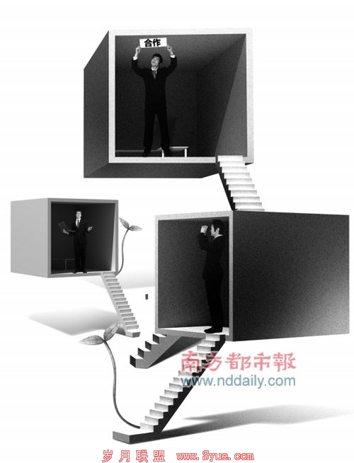 ʷ������ҵ��̼۸�ս����ͳ����PK������