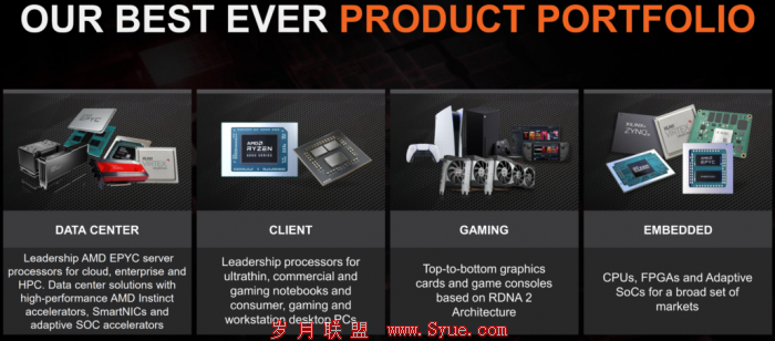 AMD-CPU-Market-Share-1030x453.png